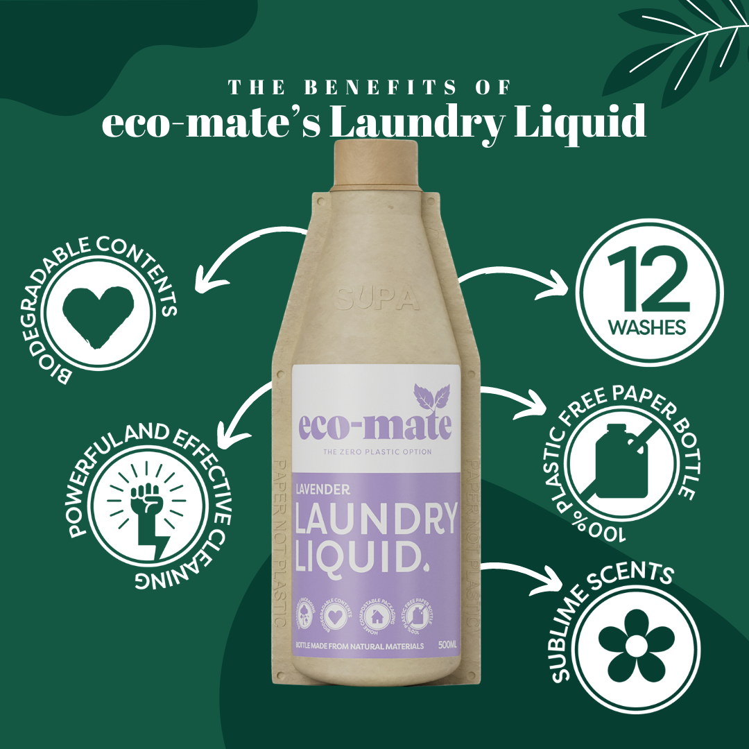 Lavender Concentrated Non-Bio Laundry Liquid